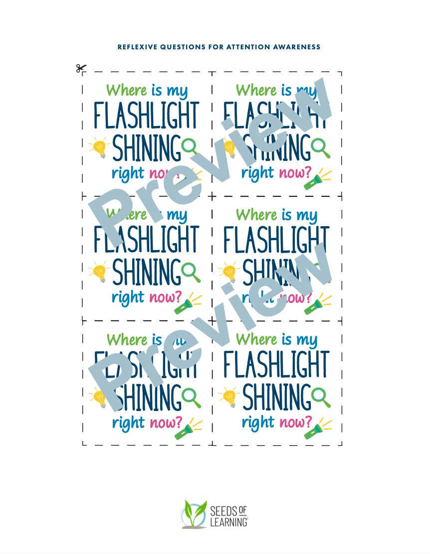 Reflexive Questioning Visual Printouts Digital Download