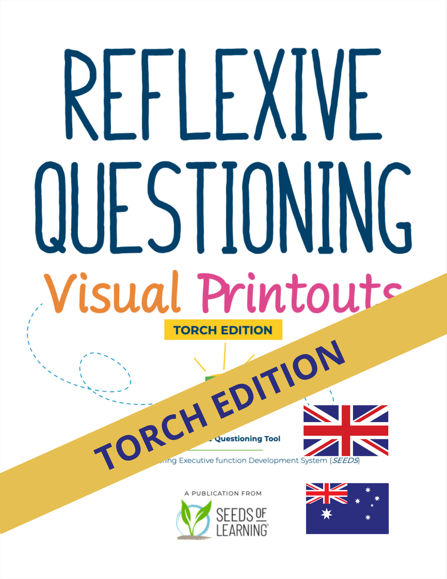 Reflexive Questioning Visual Printouts Digital Download
