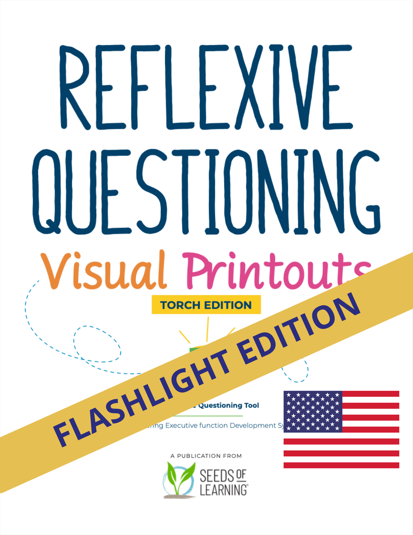 Reflexive Questioning Visual Printouts Digital Download