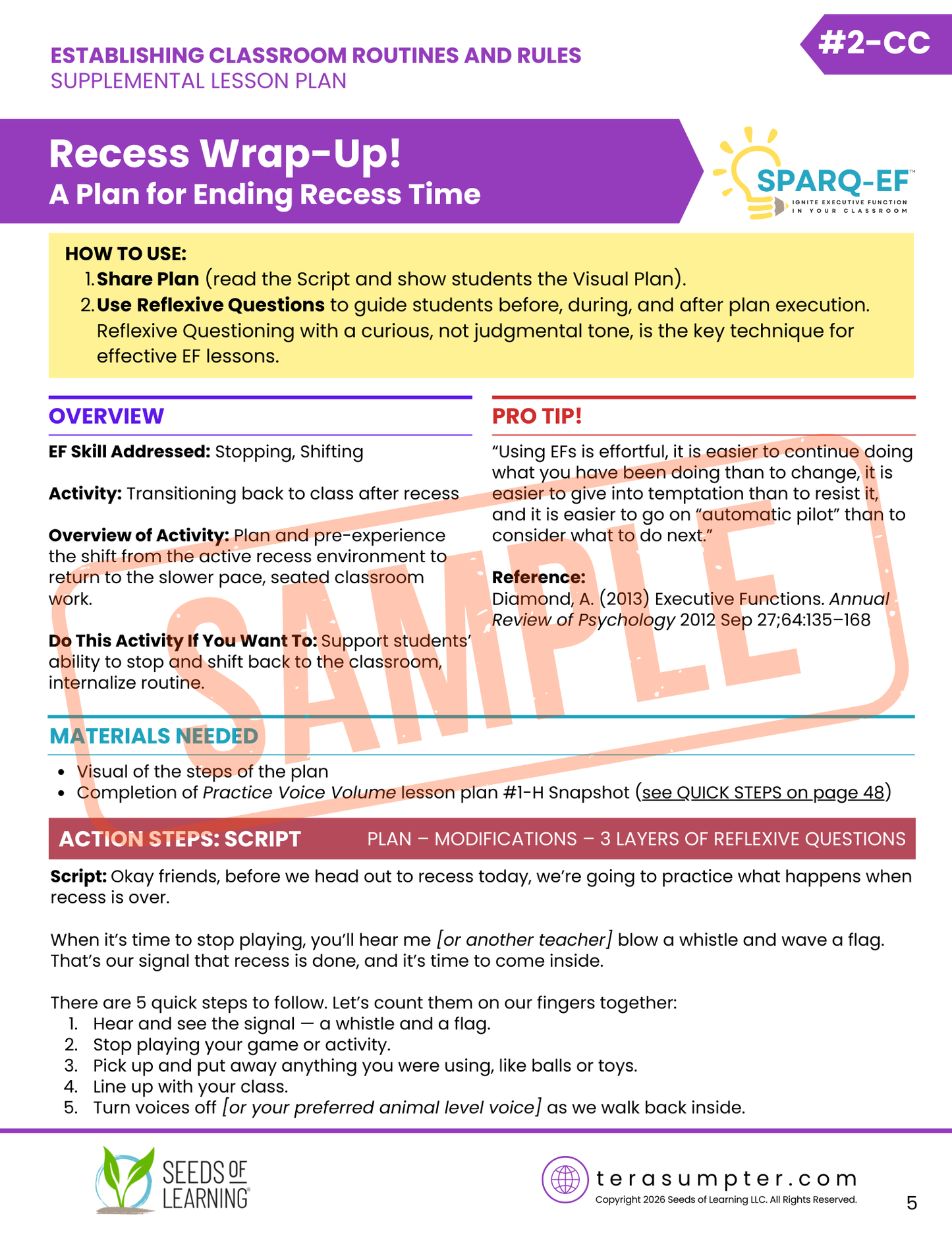 SPARQ-EF™ Early Elementary Professional Bundle Phases 1-4 (Digital Download)