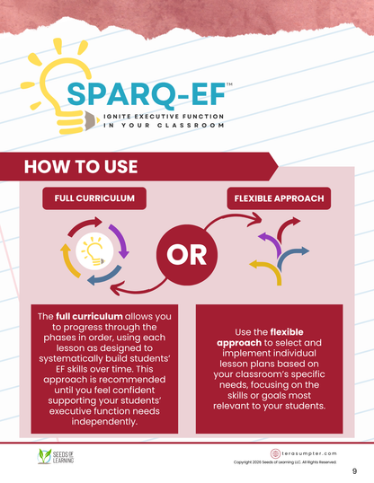 SPARQ-EF™ Phase 1: Fostering Attention Development in Early Elementary Classrooms (Digital Download)