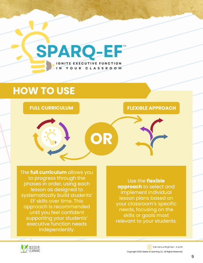 SPARQ-EF™ Phase 4: Learning Through Self-Evaluation in Early Elementary Classrooms (Digital Download)