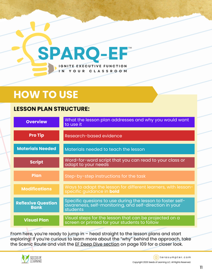 SPARQ-EF™ Phase 4: Learning Through Self-Evaluation in Early Elementary Classrooms (Digital Download)
