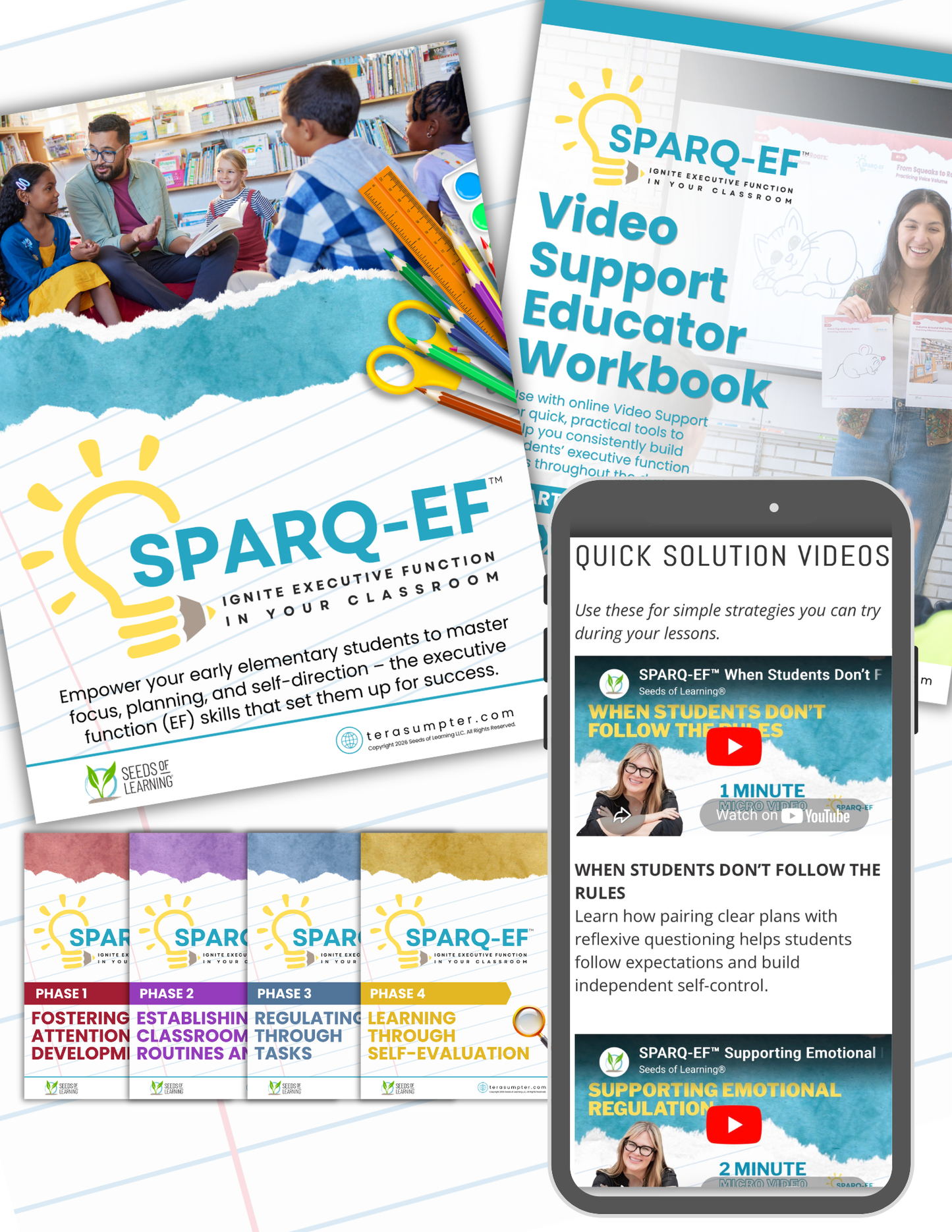 SPARQ-EF™ Early Elementary System (Digital Downloads)
