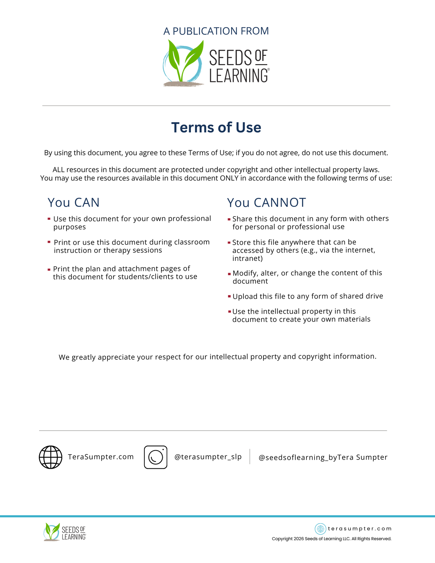 SPARQ-EF™ Early Elementary Professional Bundle Phases 1-4 (Digital Download)